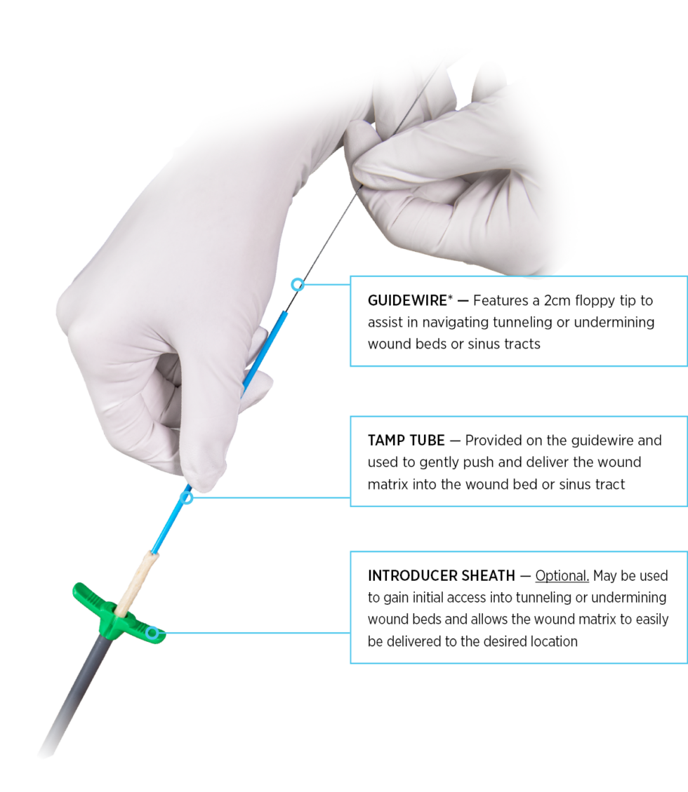 MiroTract® Wound Matrix | Reprise Biomedical